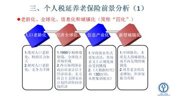 太平養(yǎng)老 十年鑄劍助推稅延養(yǎng)老保險(xiǎn)發(fā)展